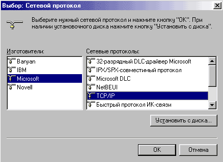 Окно Выбор: Сетевые протоколы в ОС Windows 95 и Windows 98