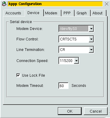 Конфигурационная вкладка kppp Устройство (Device)