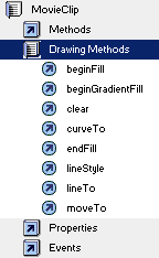 Методы программного рисования во Flash MX