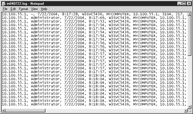 Фрагмент журнала Microsoft IIS