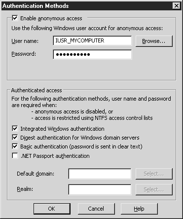 Диалоговое окно Authentication Methods (Методы аутентификации)