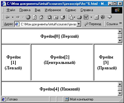 Центральный фрейм, разбитый на три вертикальных