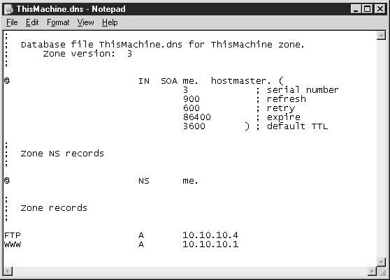 Файл зоны DNS